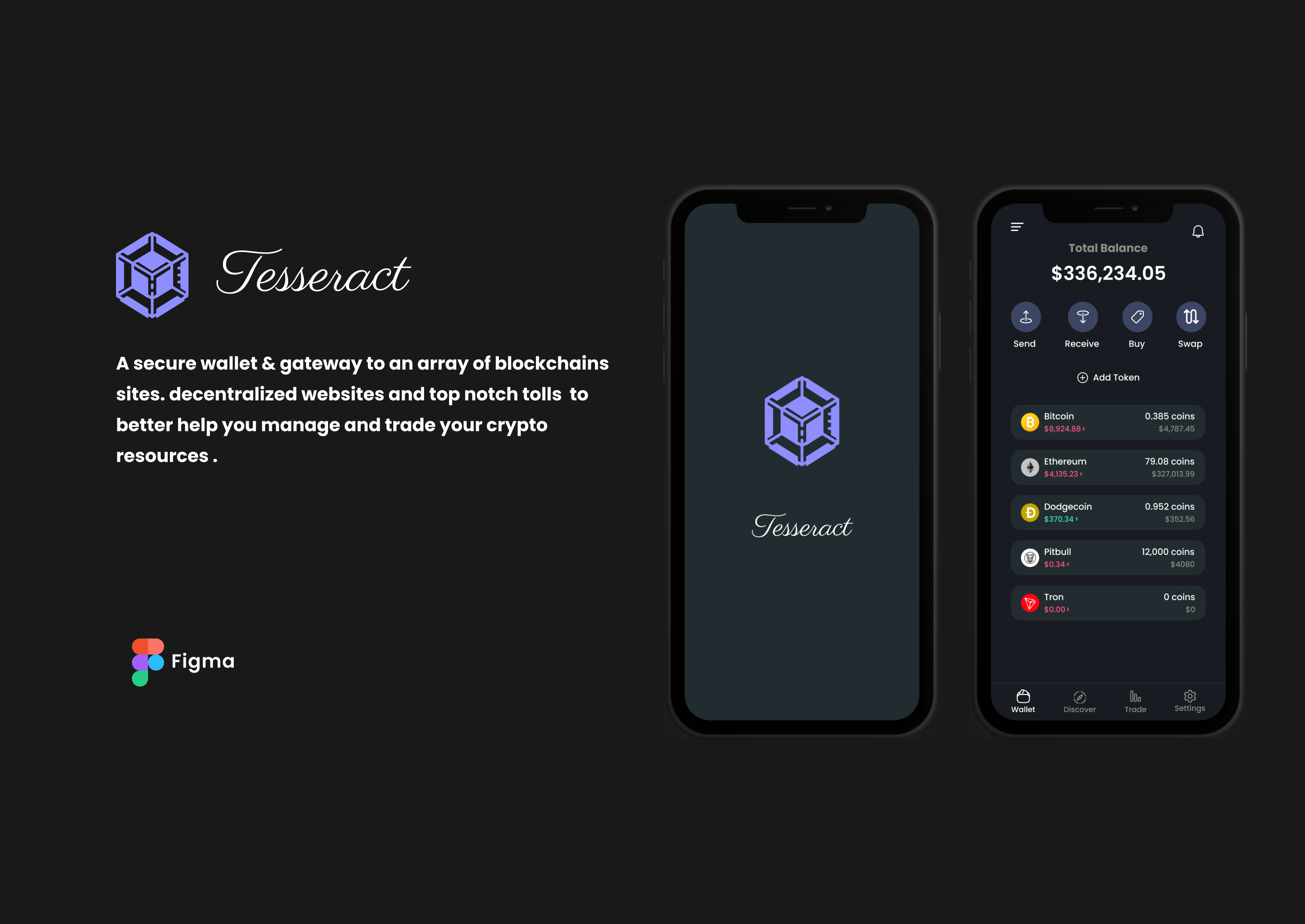 Tesseract casestudy image